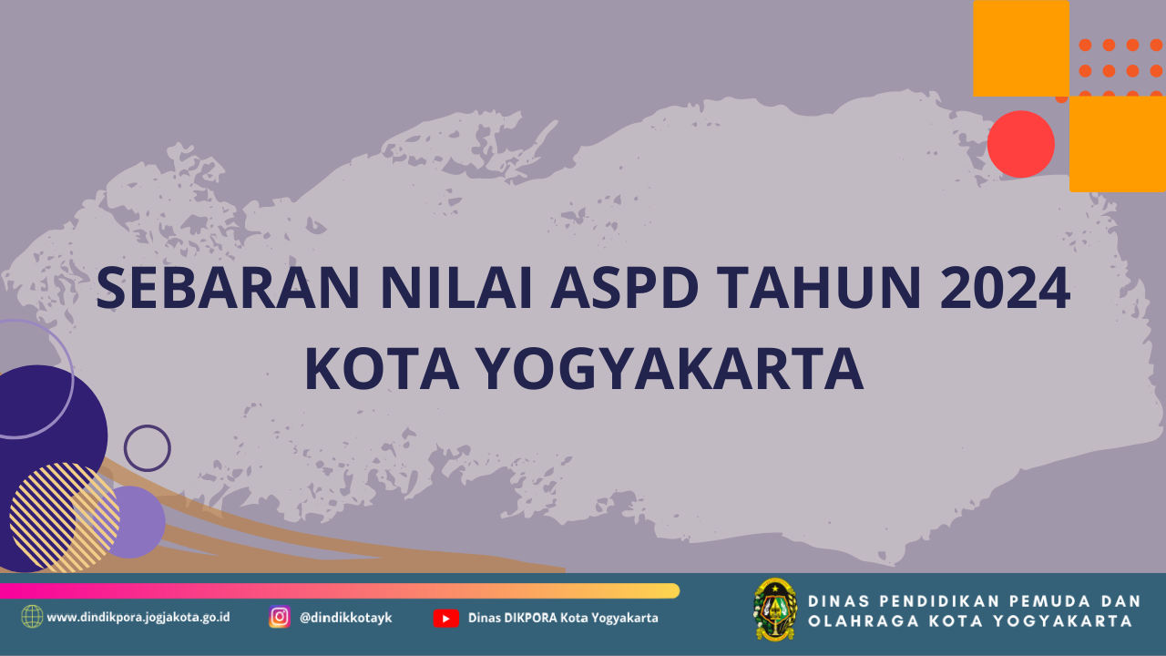 Sebaran Nilai ASPD Tahun 2024 Kota Yogyakarta Jenjang SD